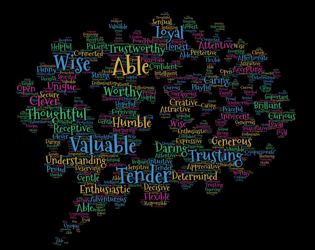Positive works in a word cloud
